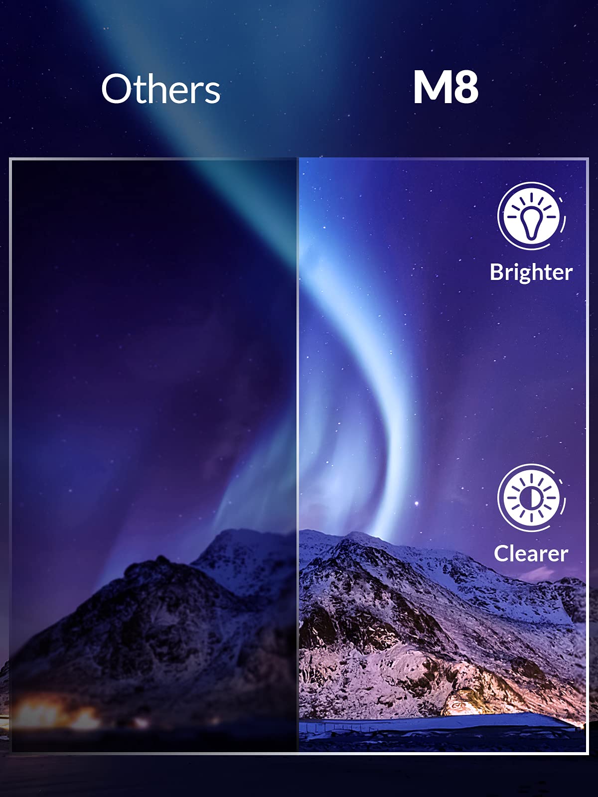 Mini Projector, Clokowe 2024 Upgraded Portable Projector With 9000 Lux And Full Hd 1080P, Movie Projector Compatible With Ios/An